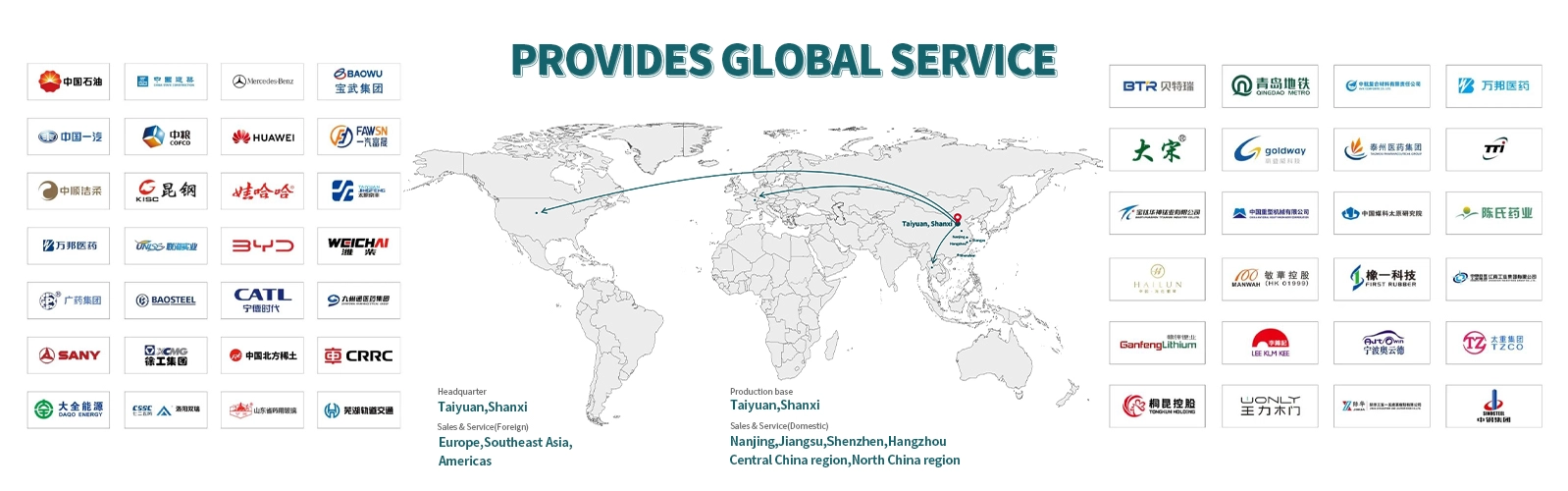 Provides Global Service