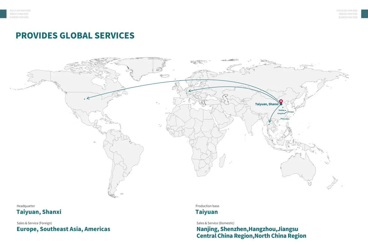 Unique Selling Points Unique Selling Points
