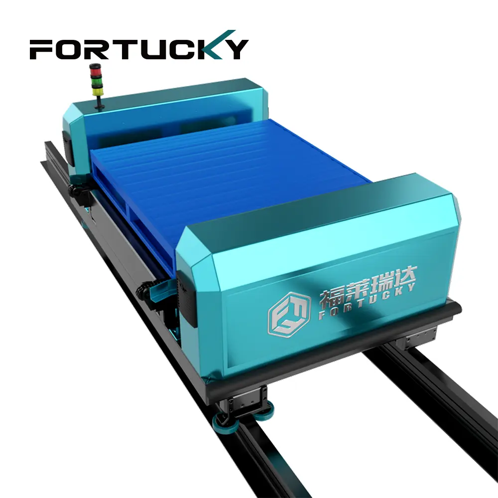 product-1-1 product-1-1